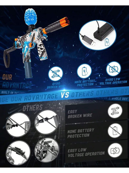 Electric Gel Ball Blaster – Automatic Splatter Toy with 30,000 Water Beads